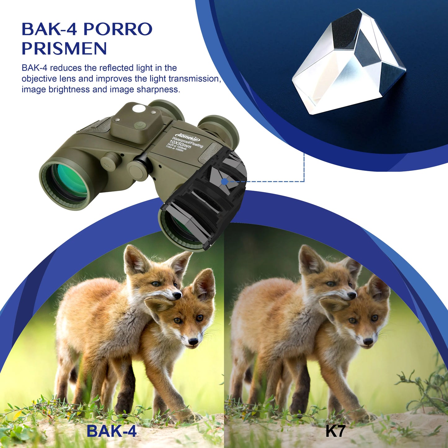 10X50 HD Marine Binoculars with Rangefinder Compass BAK4 Prism 50mm FMC Lens Waterproof for Outdoor Hunting Boating Camping